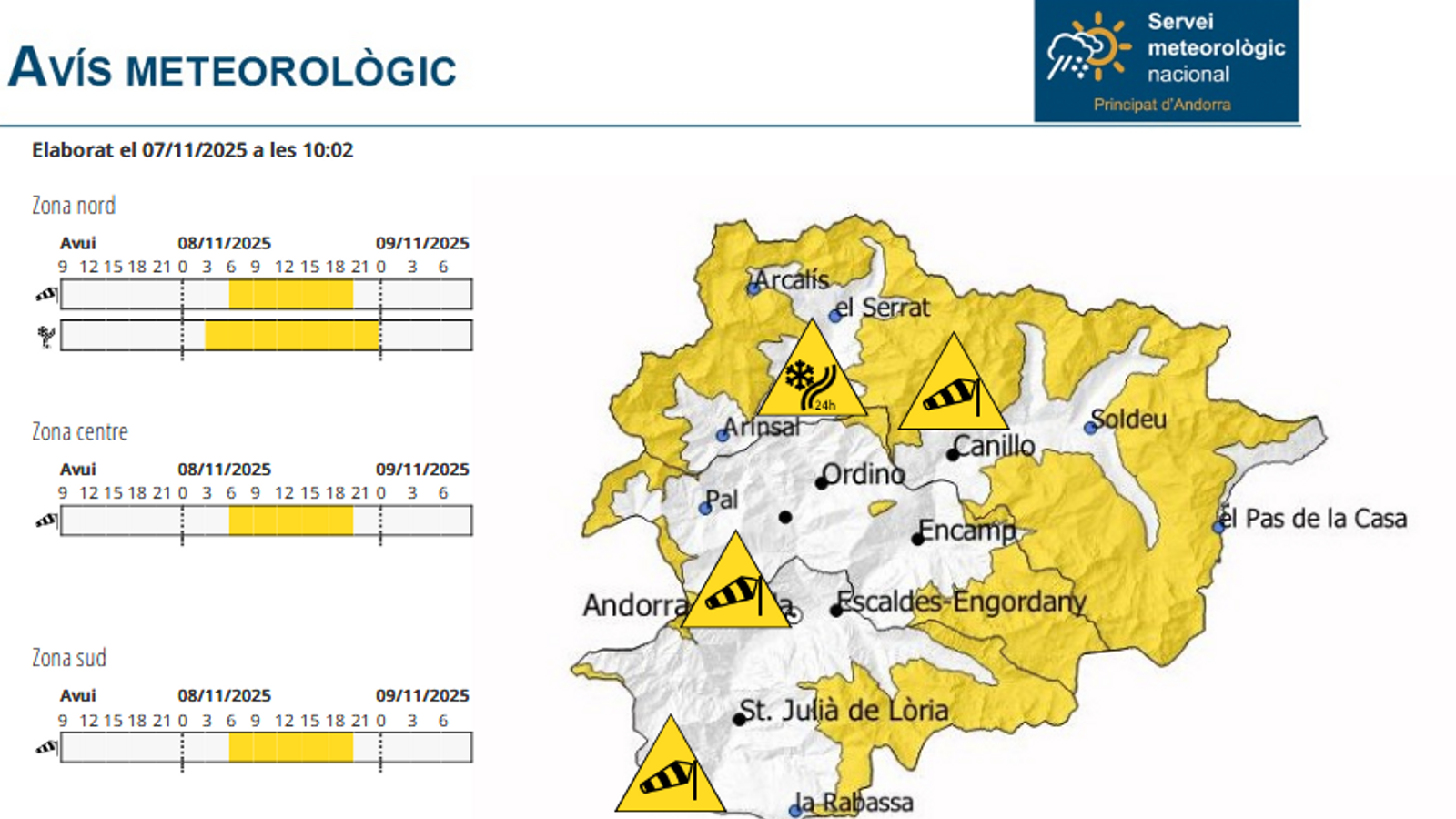 Servei Meteorològic