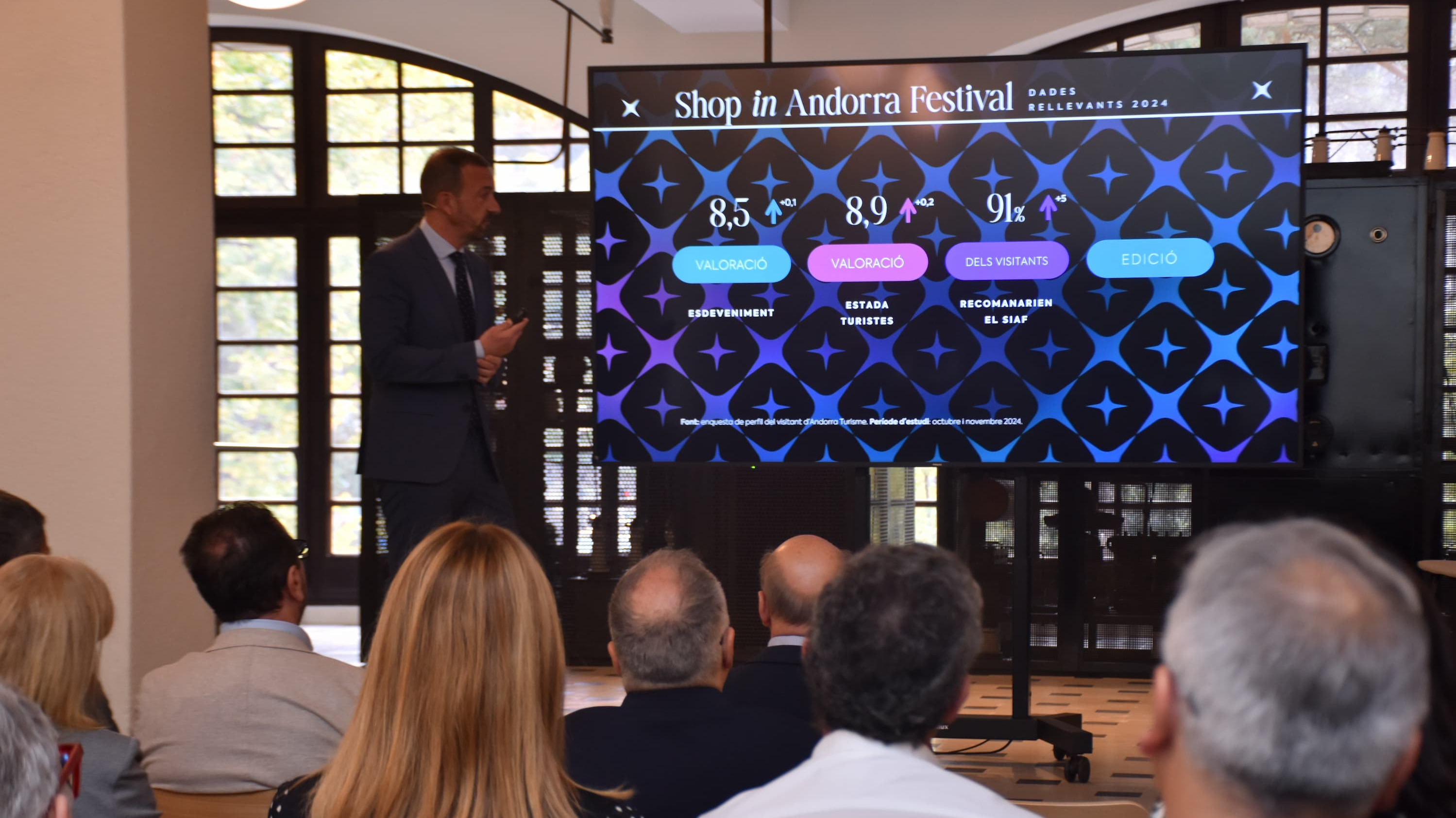 Presentació Shop in Andorra Festival | ANA