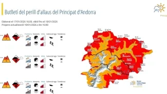 Servei Meteorològic