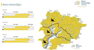 Servei Meteorològic