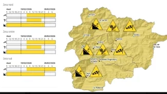 Servei Meteorològic