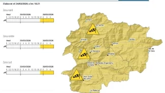 Servei Meteorològic