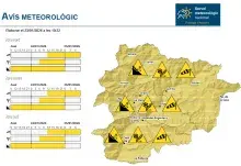 Servei Meteorològic